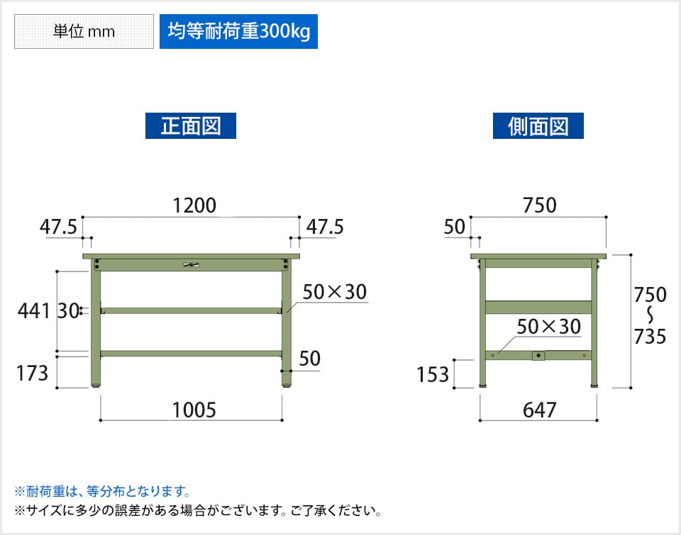 YA-SWS-1275TTS2 商品サイズ1