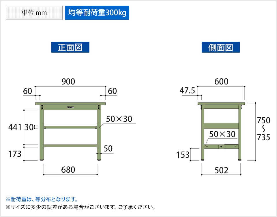 YA-SWS-960TS1 商品サイズ1