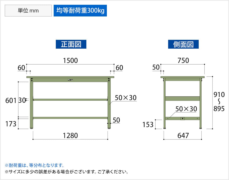 YA-SWSH-1575S2 商品サイズ1