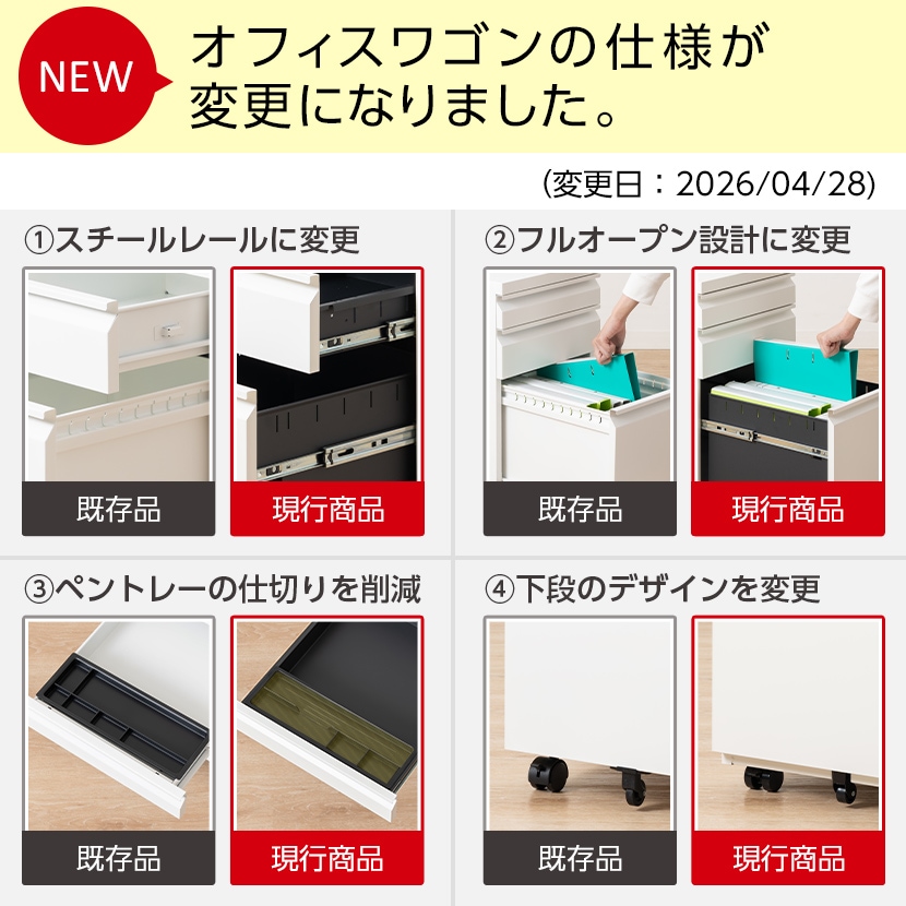 送料無料】 【デスクチェアセット】オフィスデスク 事務机 平机 1000