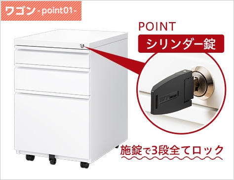 全段を施錠管理できるオールロック錠
